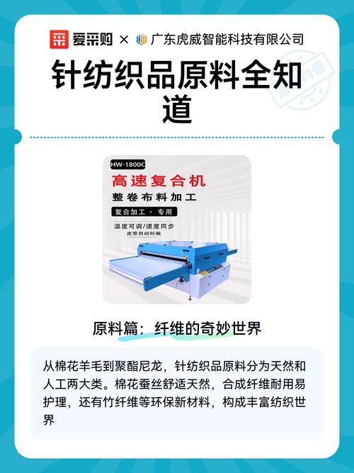 针纺织品原料全知道
